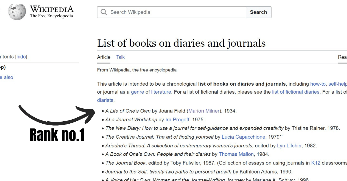 List of books on diaries and journals